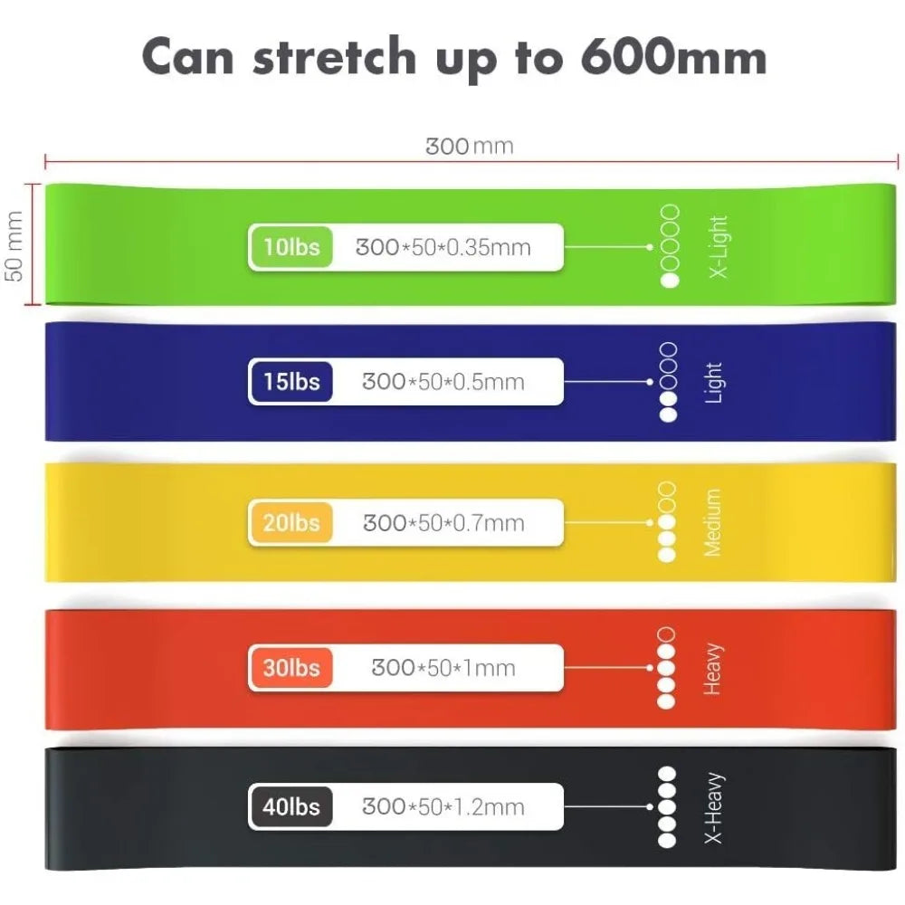 Resistance Bands Set for Men and Women, Pack of 5 Different Levels Elastic Band for Home Gym Long Exercise Workout