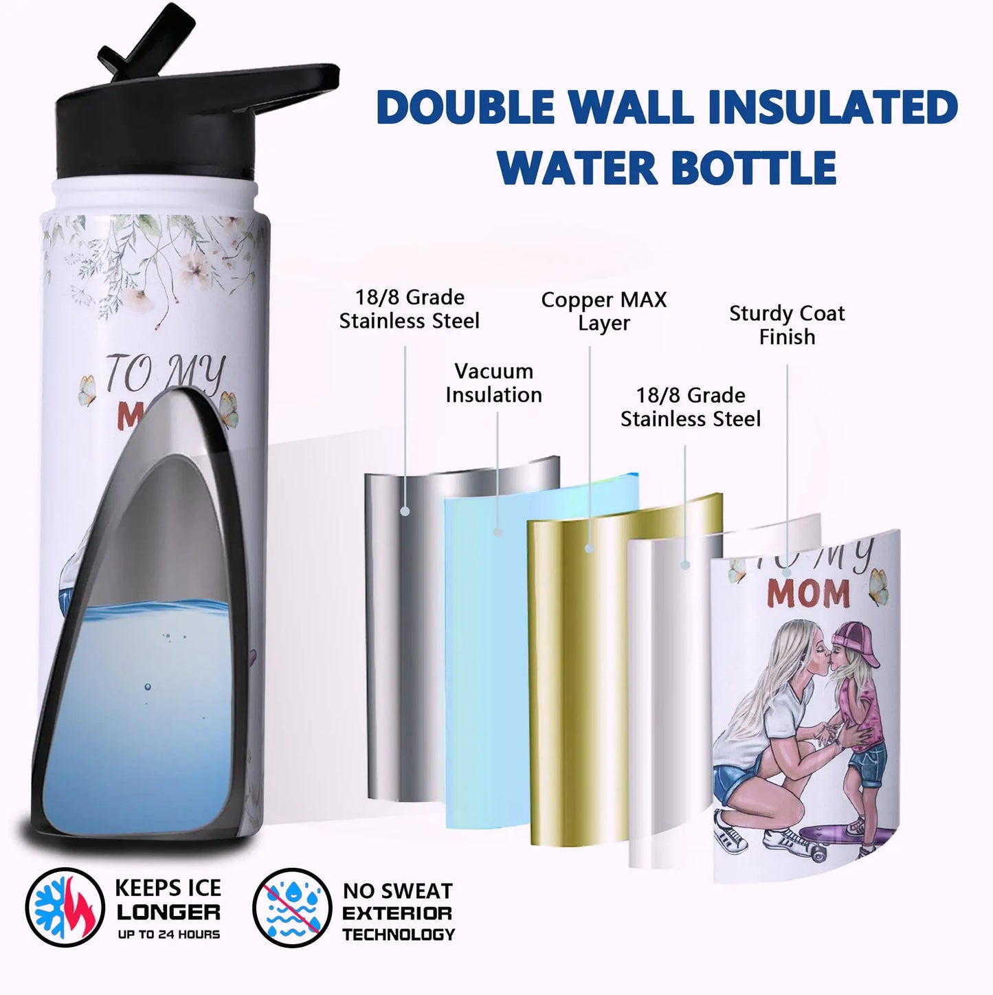 24oz Vacuum Insulated Water Bottle for Mom – Stainless Steel, 3D Printed, BPA-Free Straw Lid, Gift for Women