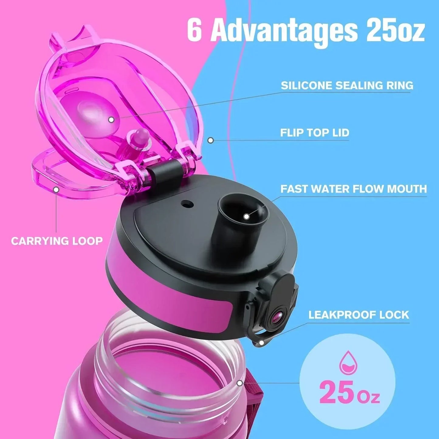 32oz Water Bottle Motivational Sport Water Bottle Leakproof Drinking Bottles Outdoor Sports Travel Kettle Drinking Water Bottle