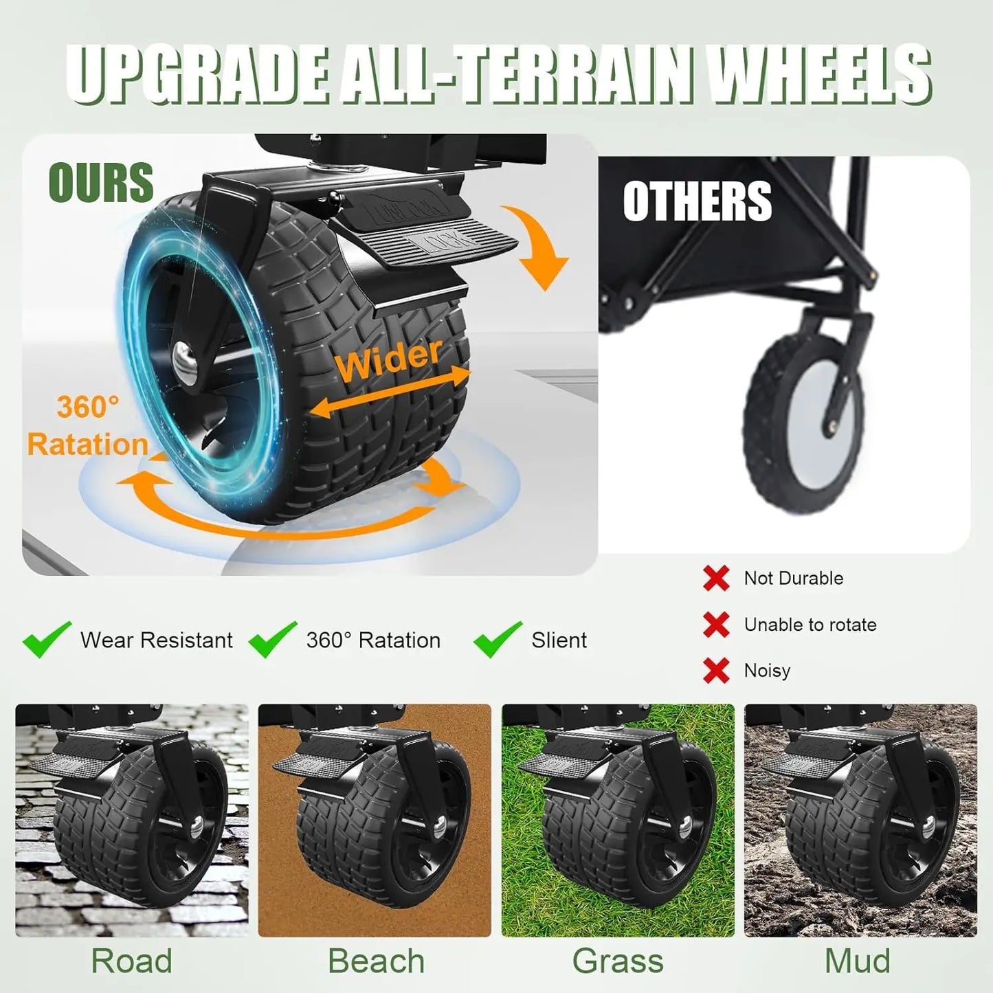 Collapsible Wagon Cart with 440lbs Weight Capacity Heavy Duty Camping Garden Cart with All Terrain Wheels Adjustable Handle Side