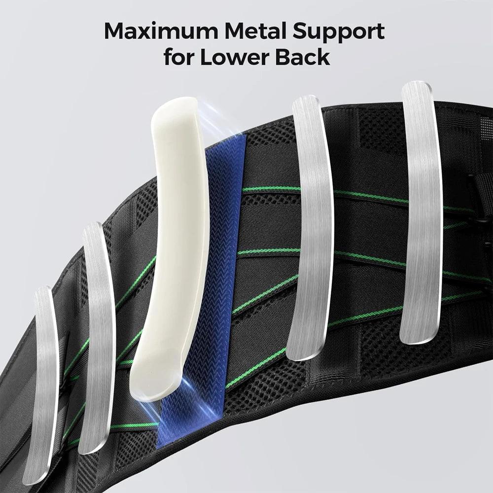 1PC Back Braces for Lower Back Pain Relief with 5 Stays, Breathable Waist Support for Men Women , Anti-skid Lumbar Support Belt