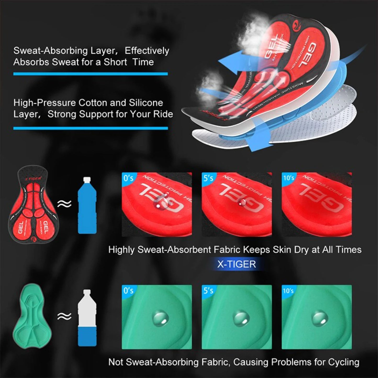 Cycling Pants Man/Women MTB Cyklopedia Shorts Professional Sports Gel Lycra Summer Bicycle Clothing Maillot Bike Accessories