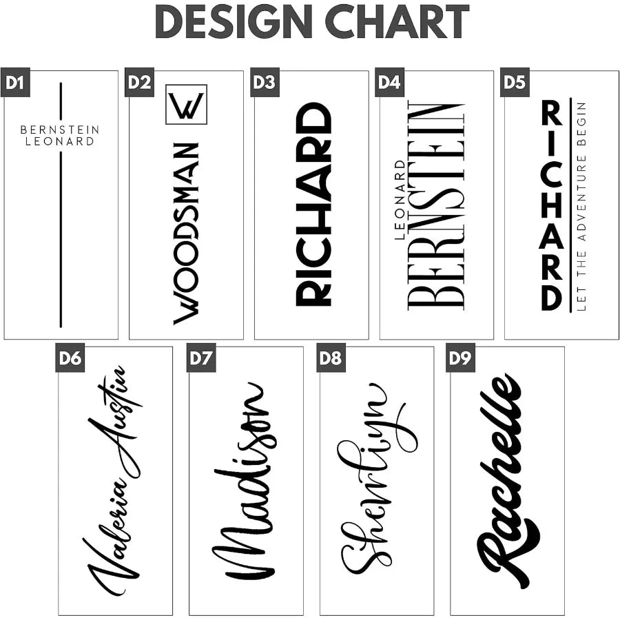 Personalized Water Bottle 32 oz Stainless Steel Navy Blue Lid for Daily Hydration BPAFree LeakProof Design Ideal for Gym Office