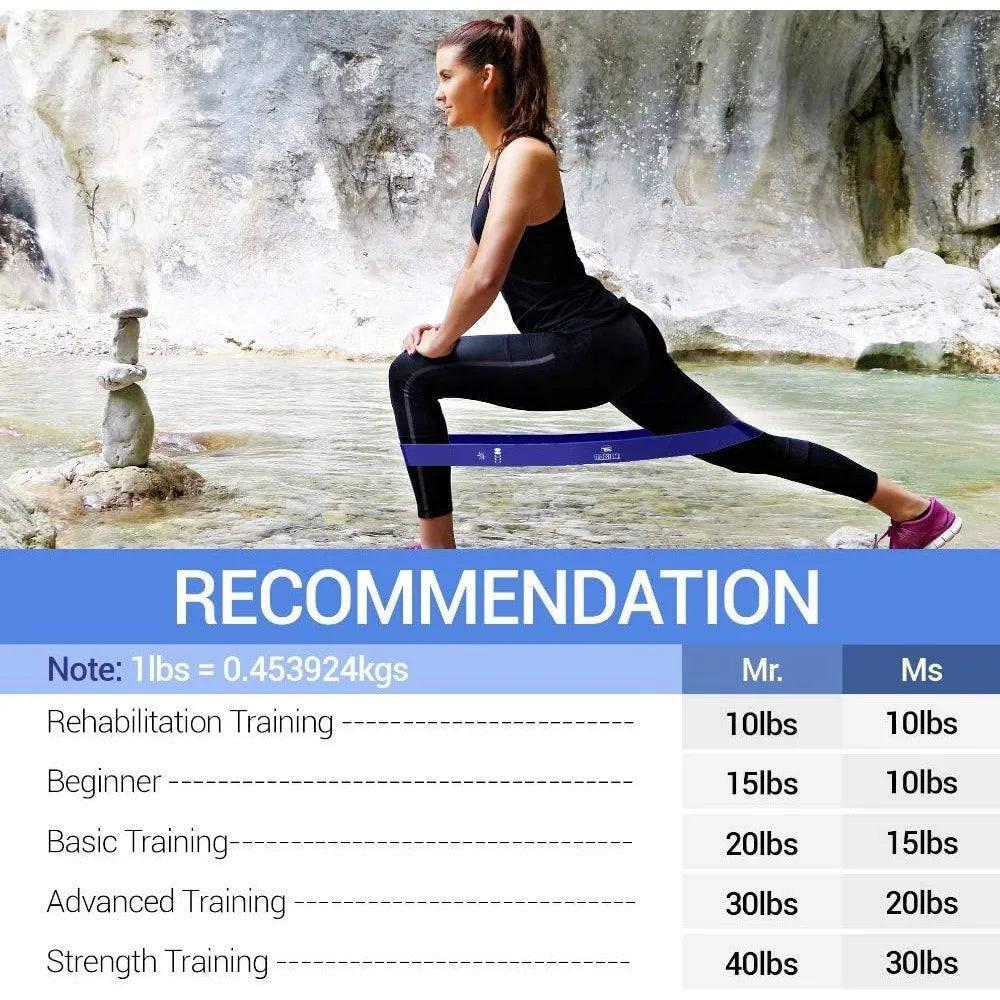 Resistance Bands Set for Men and Women, Pack of 5 Different Levels Elastic Band for Home Gym Long Exercise Workout