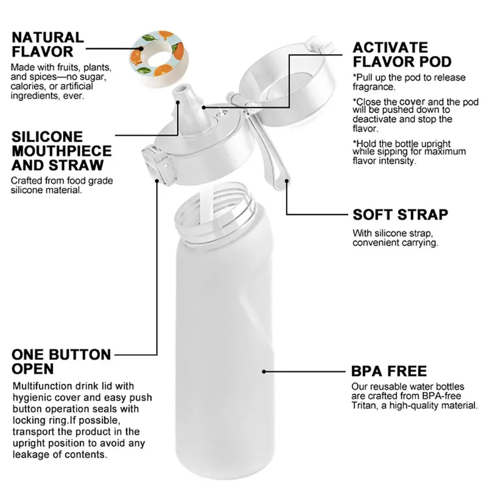 Air Water Bottle Up Flavored Pods Fruit Flavor Taste Buds Flavours Tasting Drinking Bottle Sports Outdoor Waterfles Water Cup